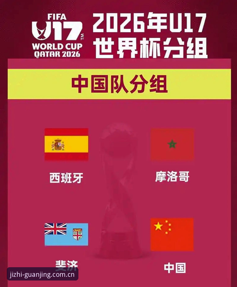 U17世界杯抽签结果解读教程：从冠竞体育平台看国足新挑战