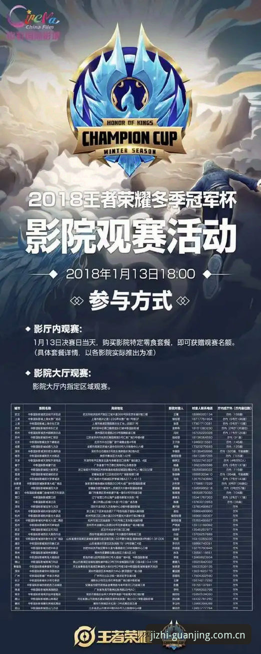 冠竞体育官网入口对比 冠竞体育官网入口对比:你知道哪条路径最适合你的观赛需求吗?