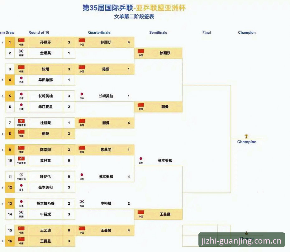 冠竞体育安卓版 中国足协第三批禁足名单深度解读教程:冠竞体育平台带你梳理行业变革脉络